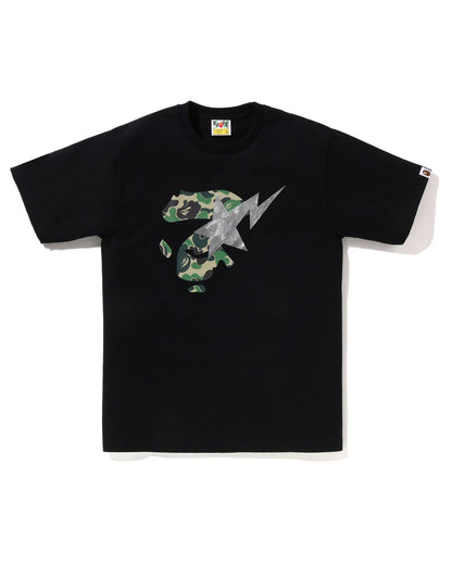 AUNVS logo short sleeve tee minimalist streetwear baju gambar manohara flannel shirt dude
